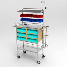 Scrub, Trolleys & Crash Carts